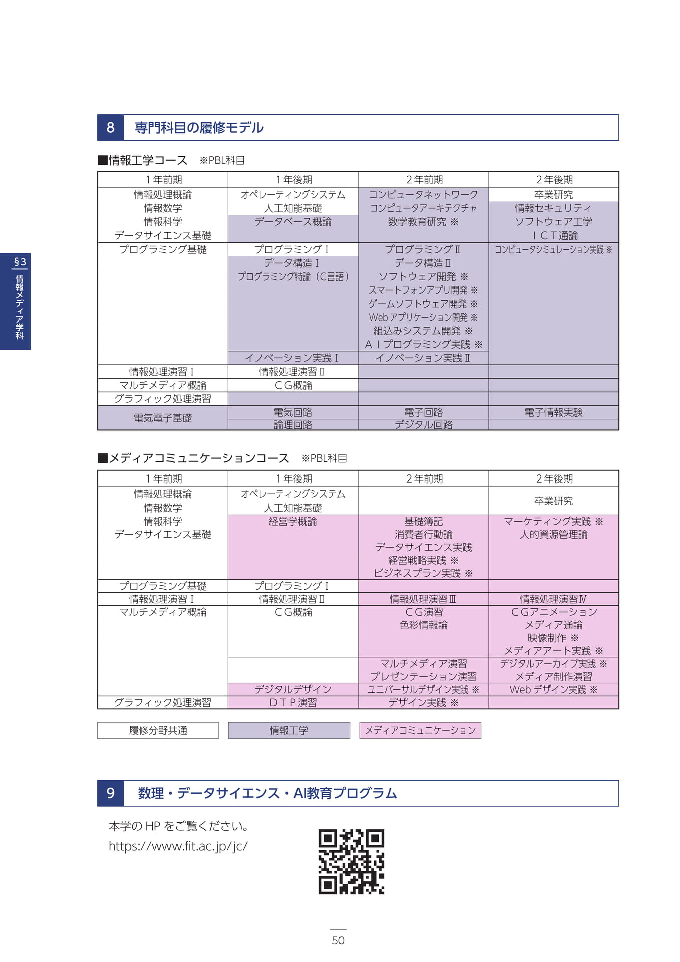 Page 061