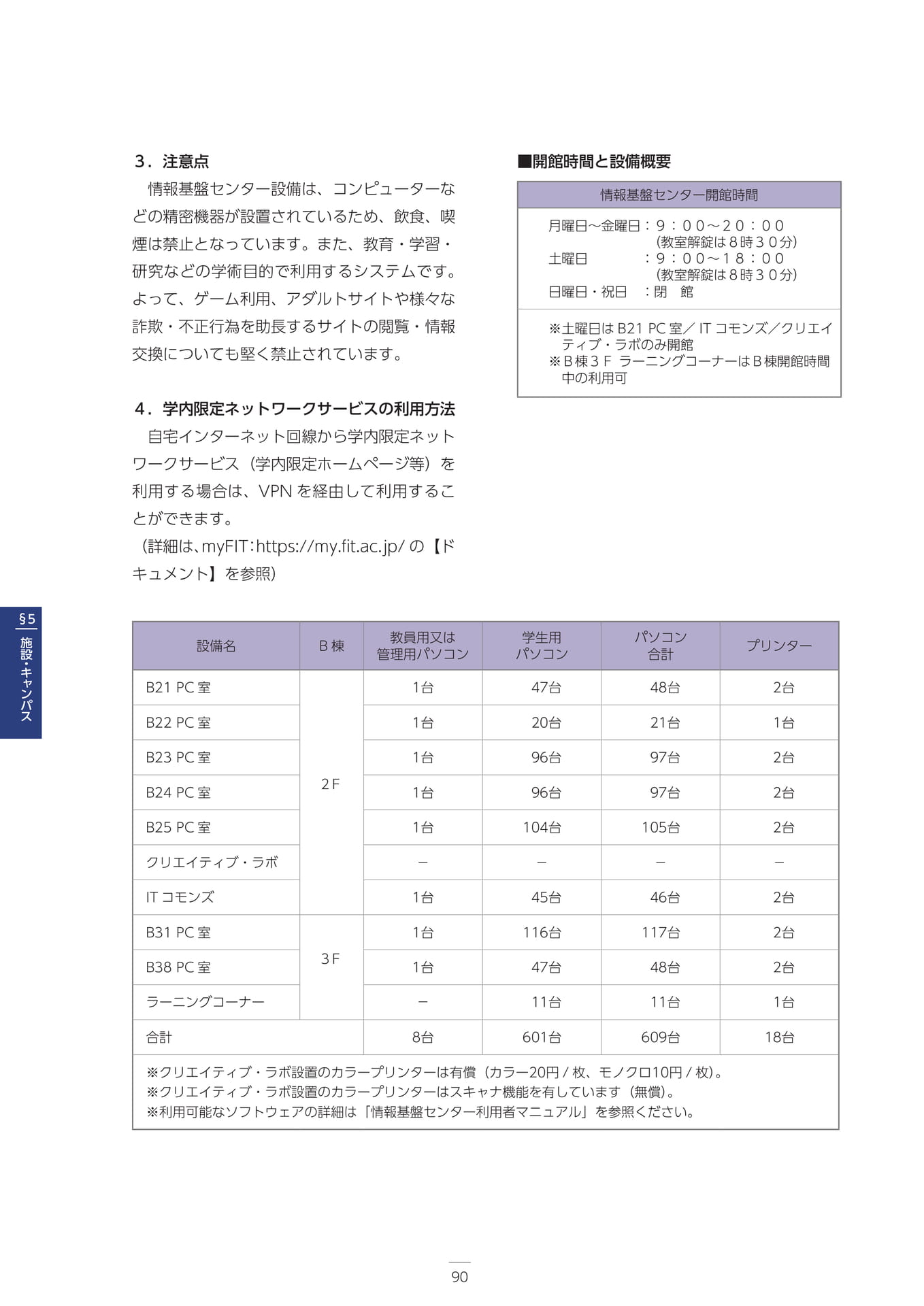 Page 101