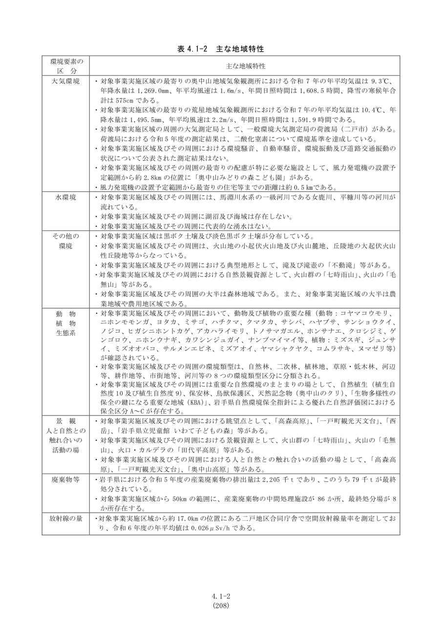 Page 216