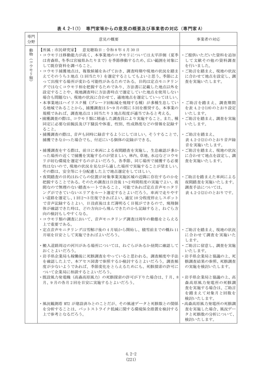 Page 229