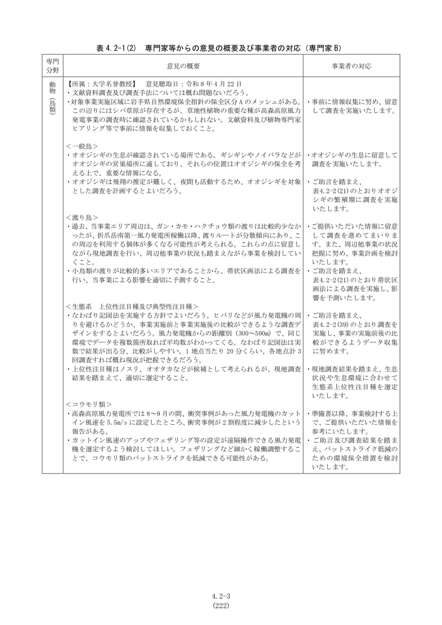 Page 230