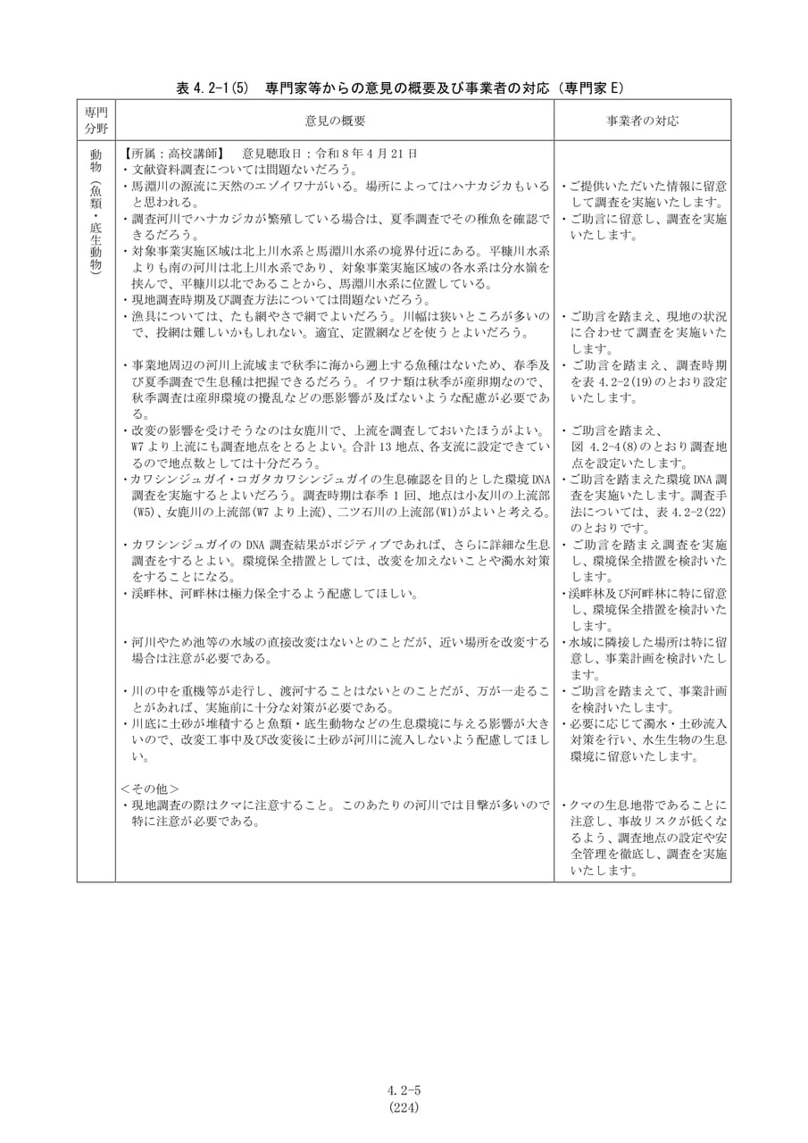 Page 232