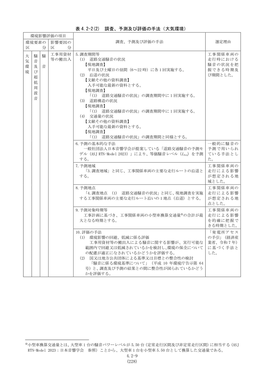 Page 236