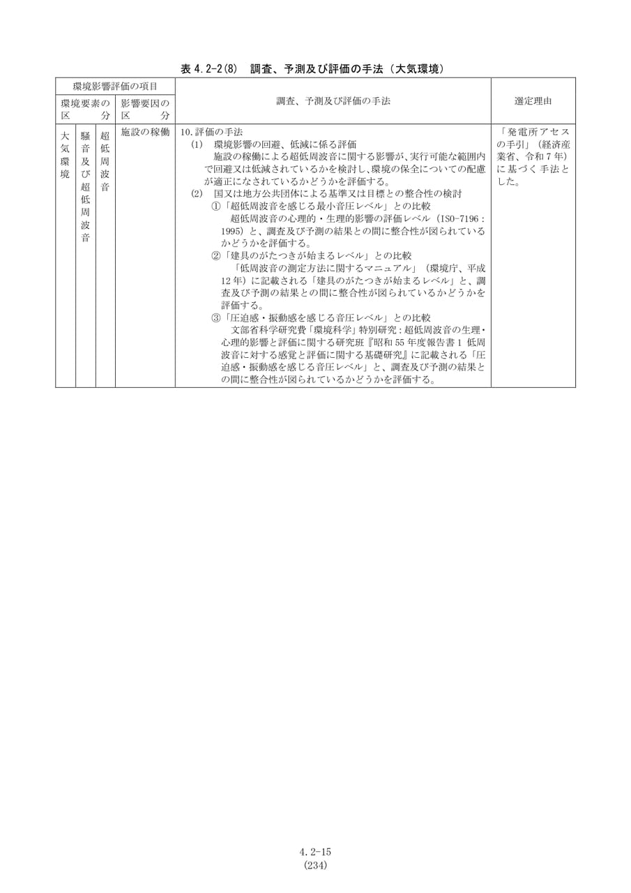 Page 242