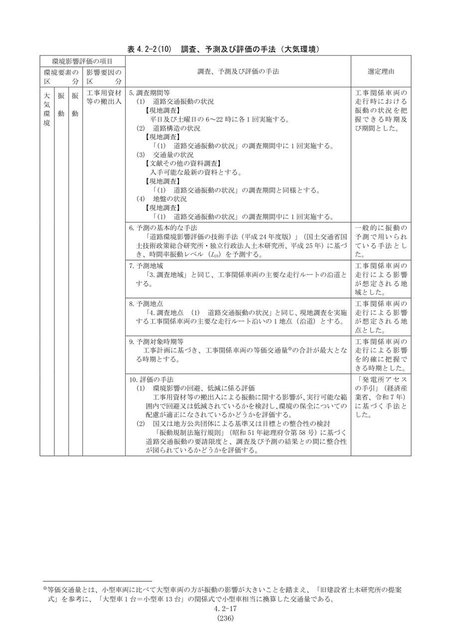 Page 244