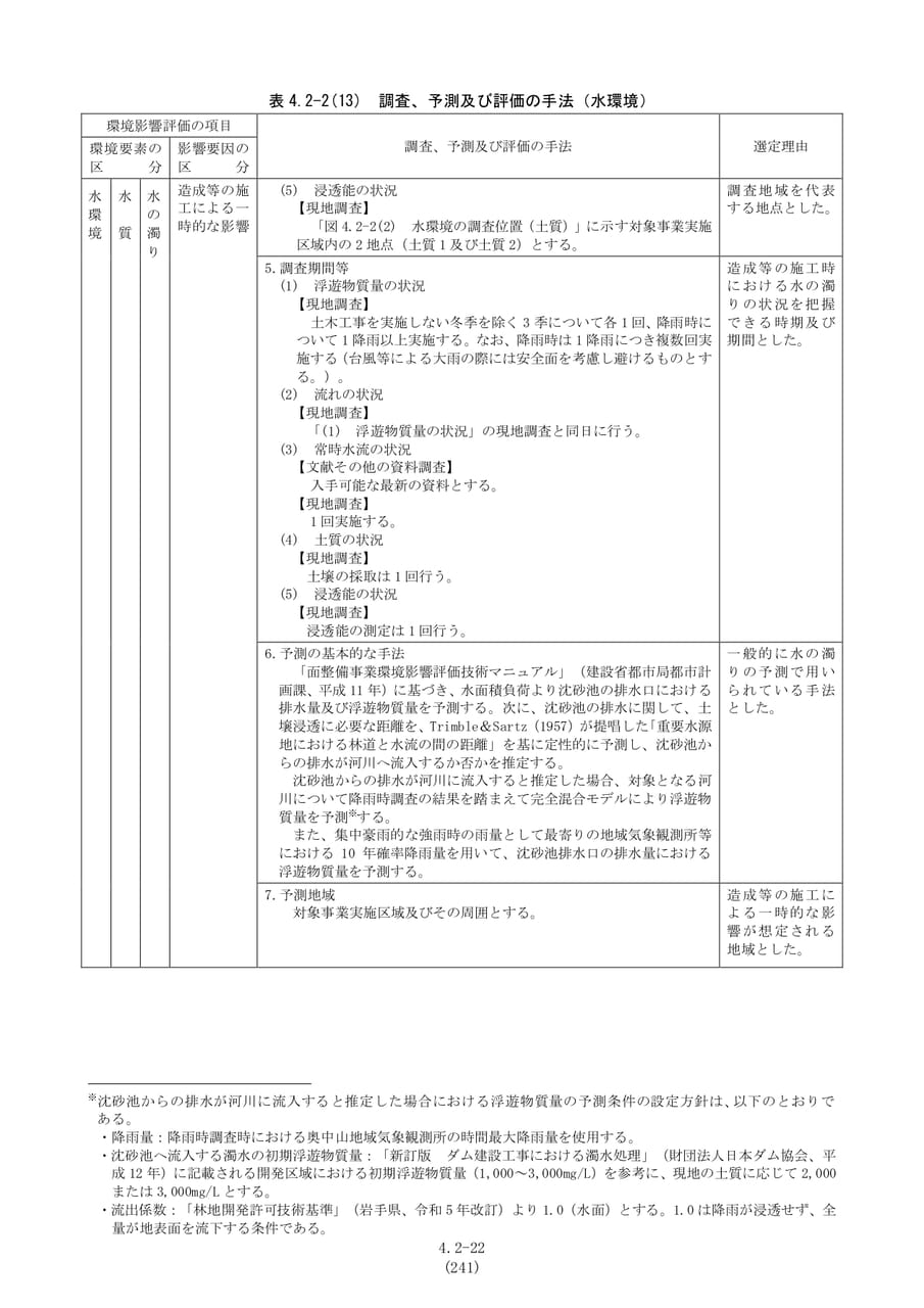 Page 249
