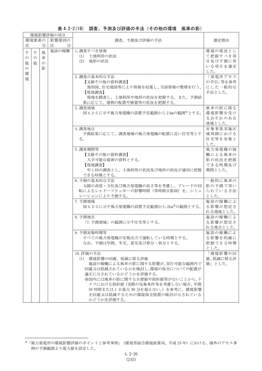 Page 253