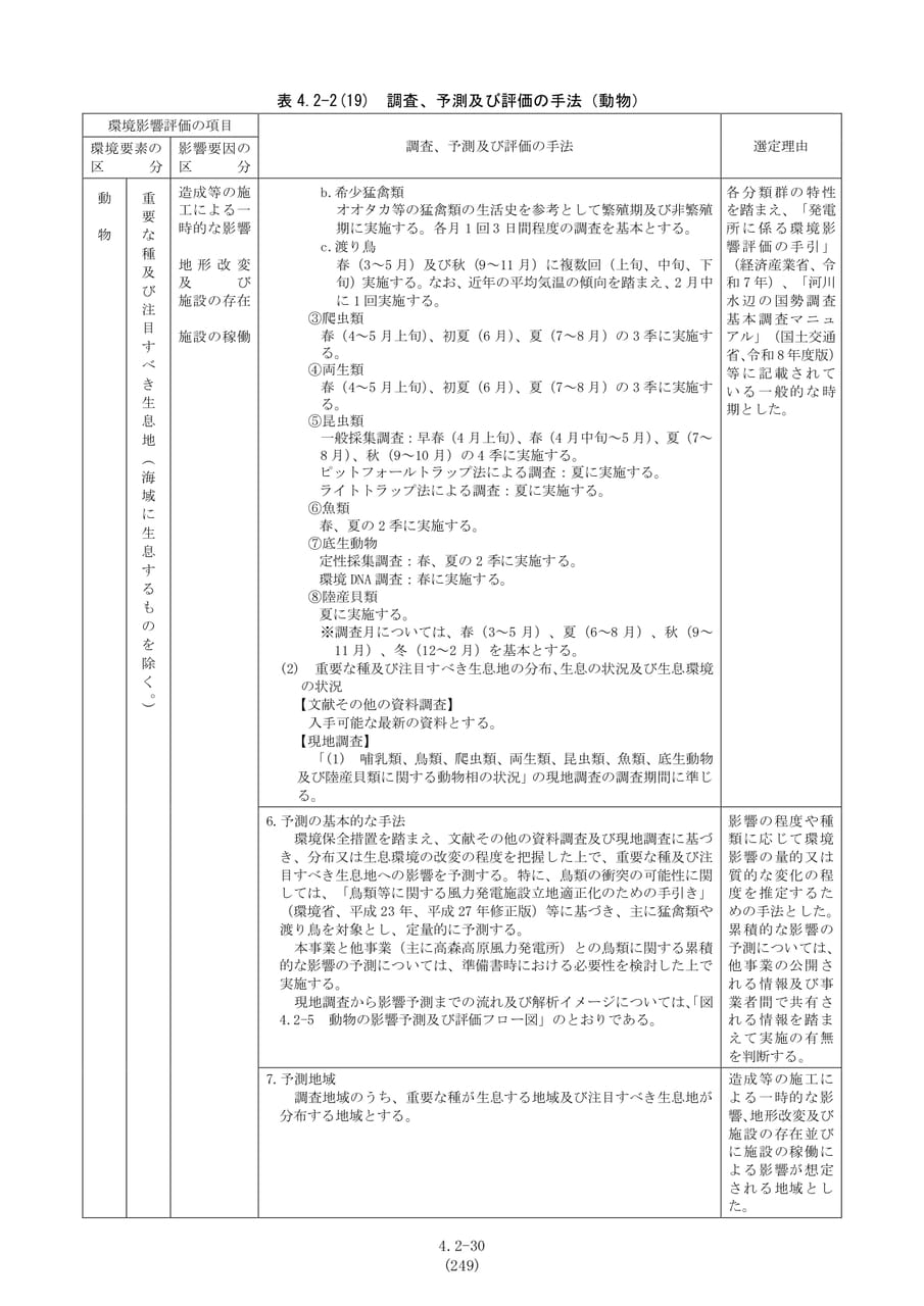 Page 257