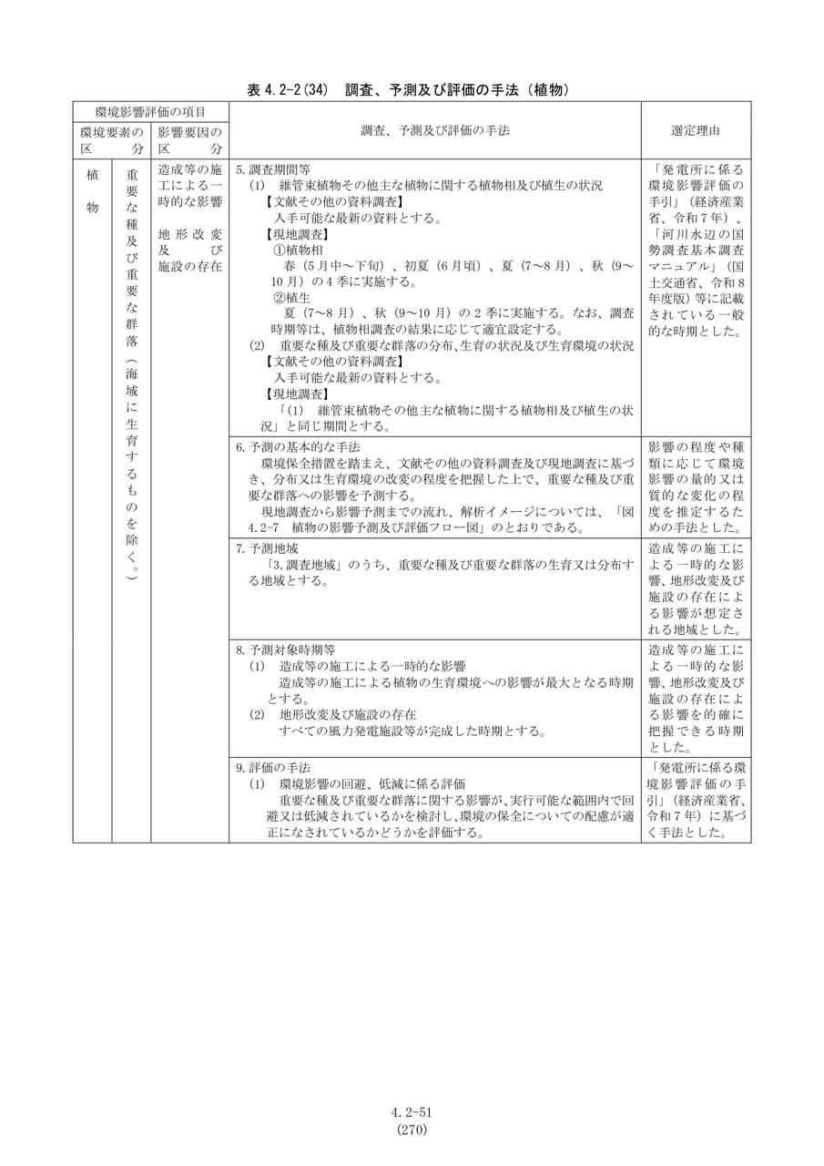 Page 278