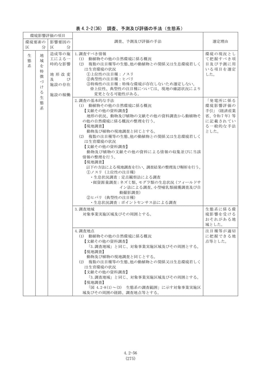 Page 283
