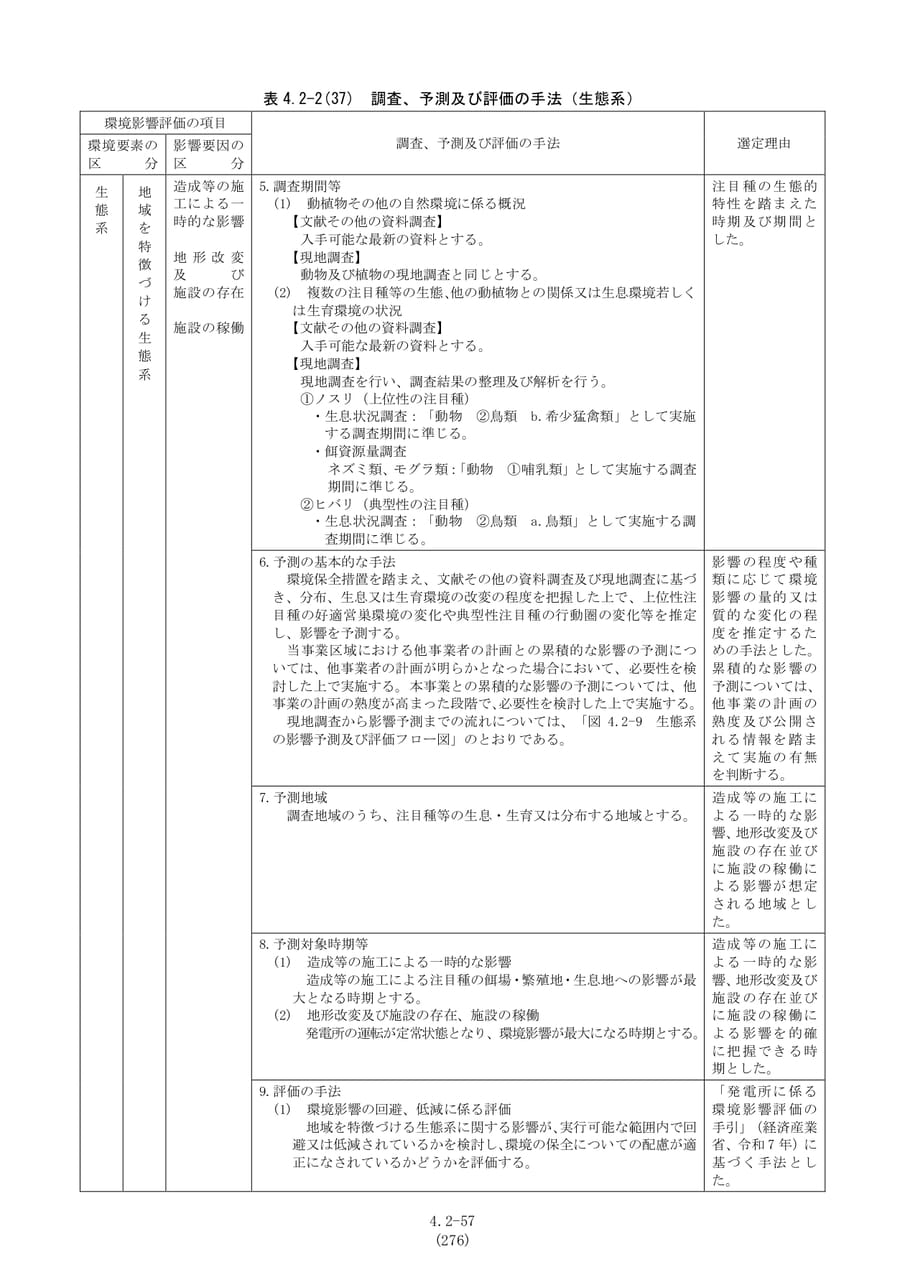 Page 284