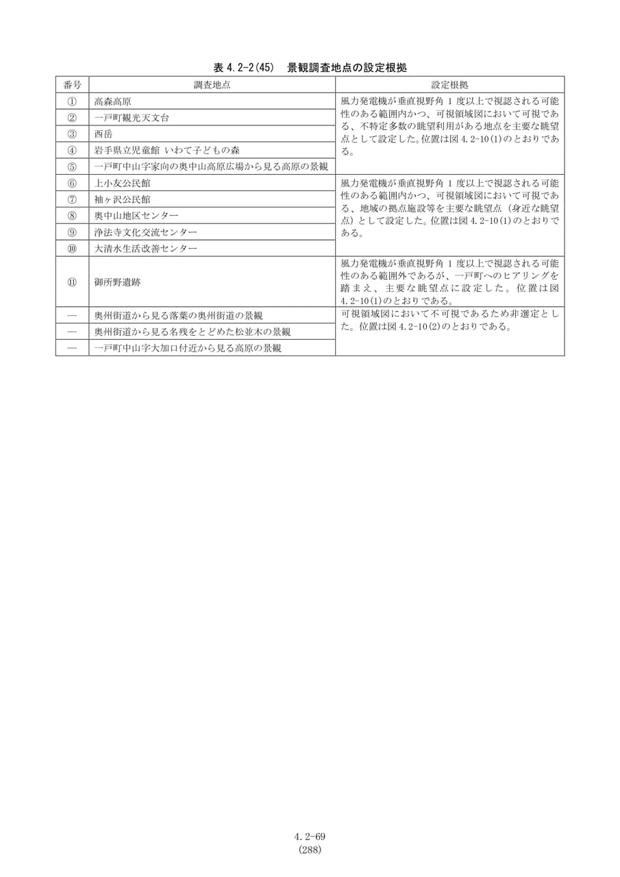 Page 296