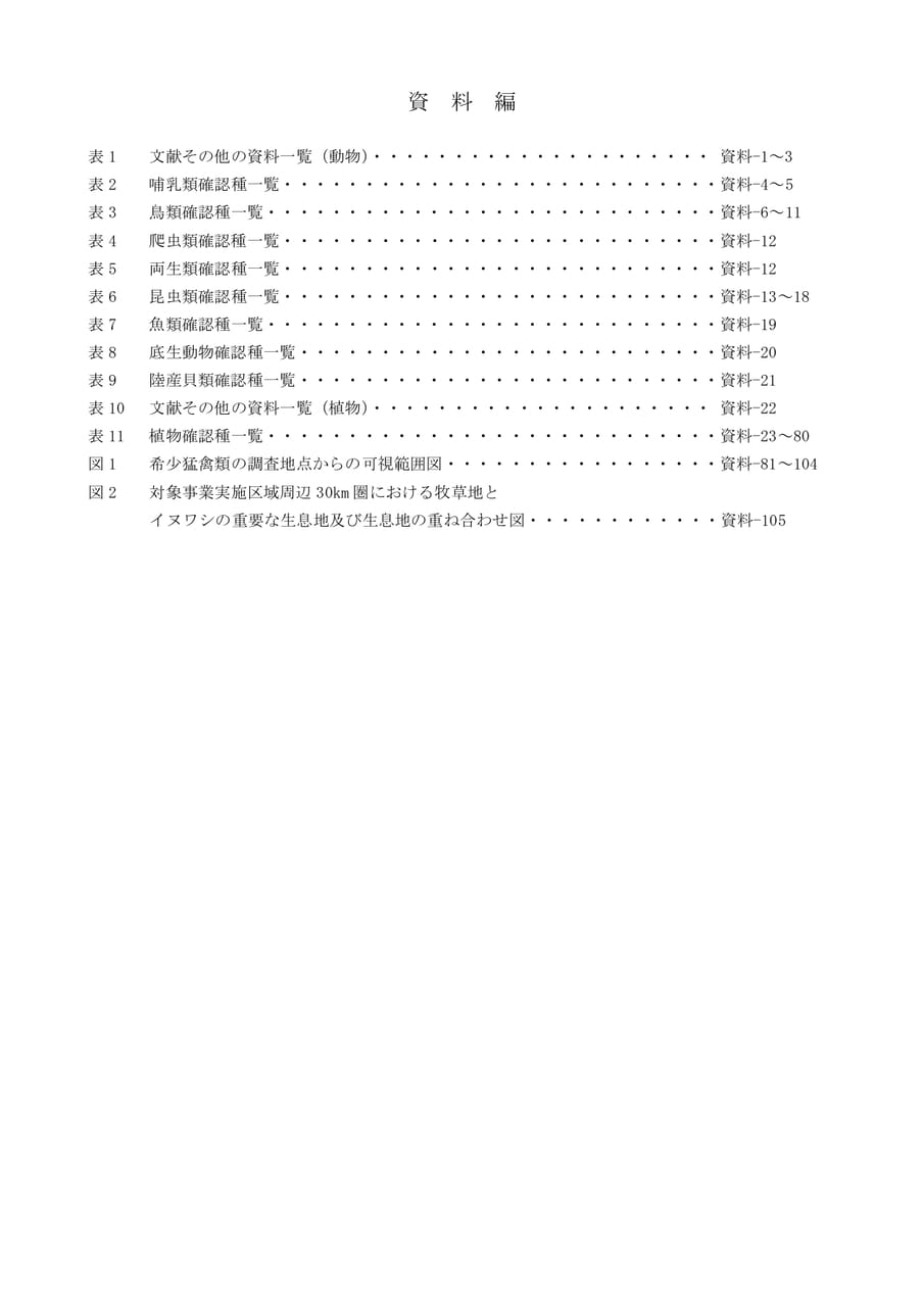 Page 306
