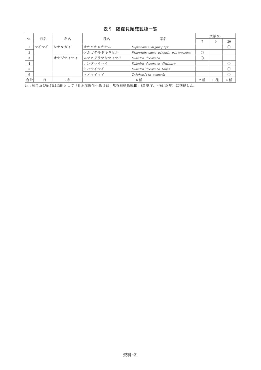 Page 328