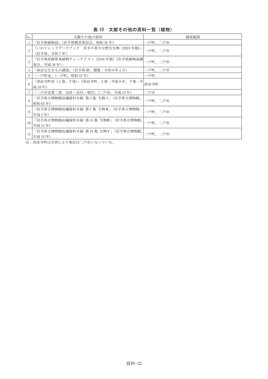 Page 329