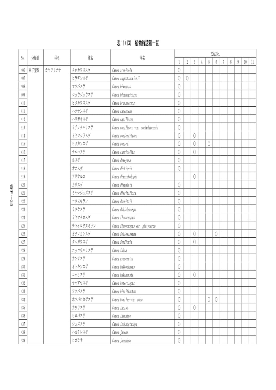 Page 342