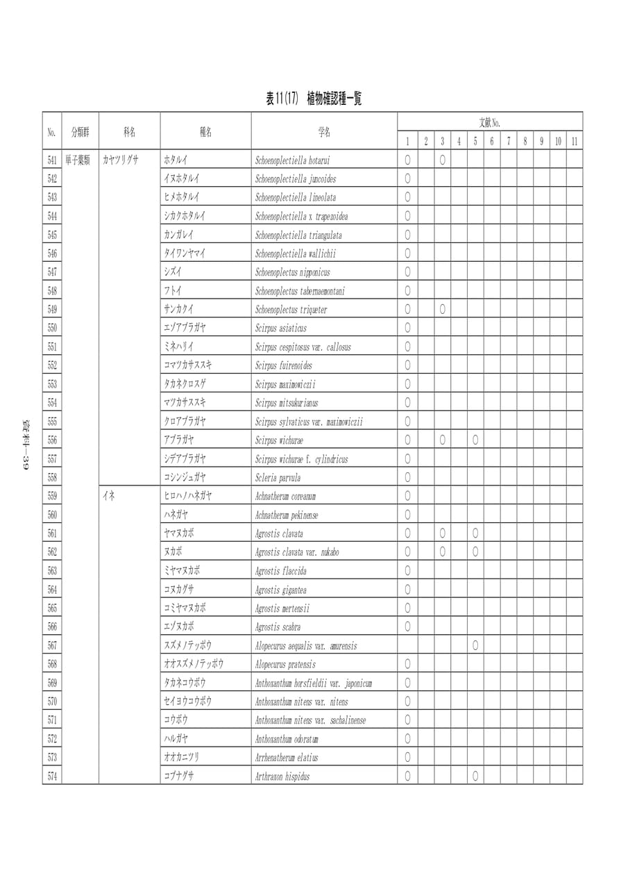 Page 346