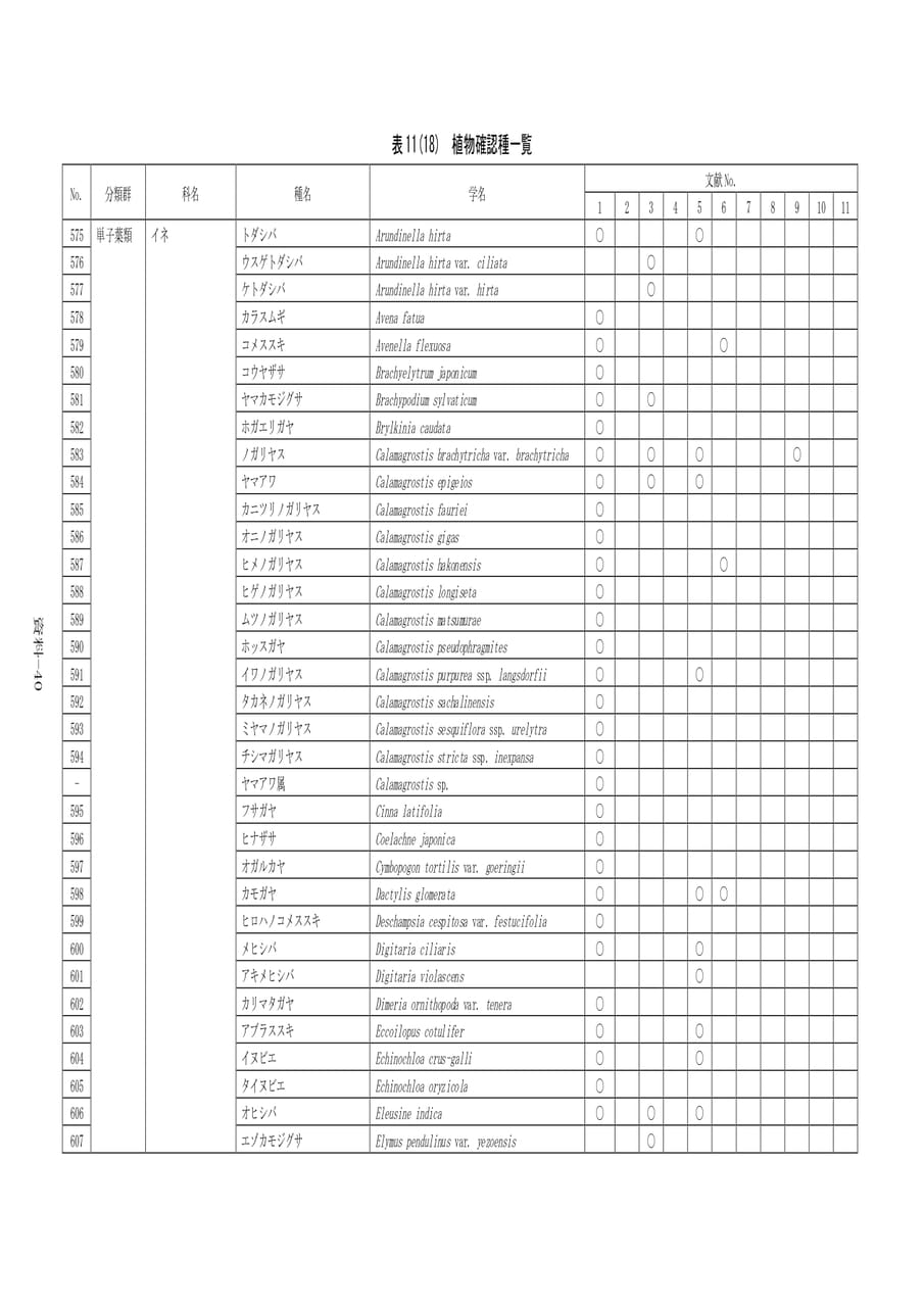 Page 347