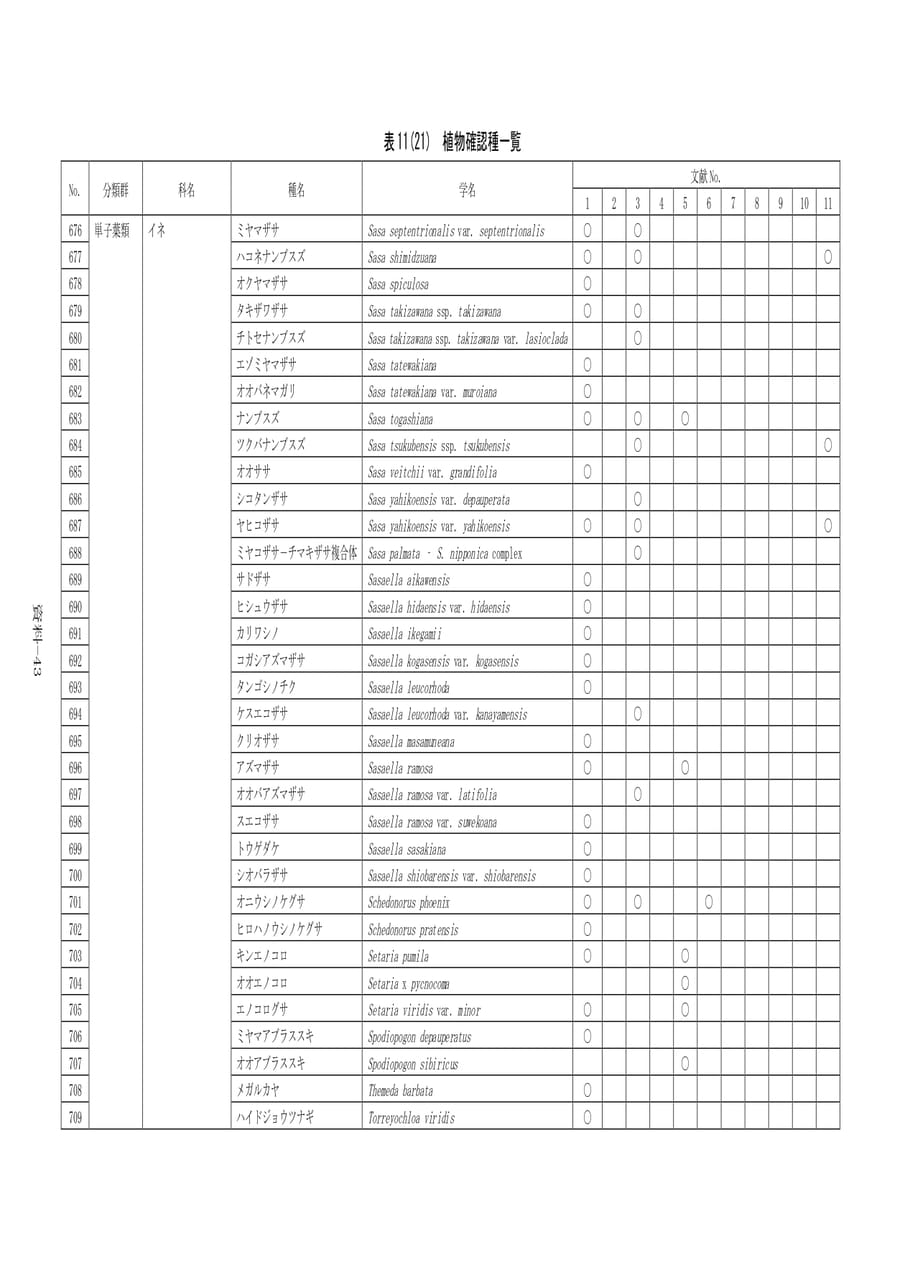 Page 350