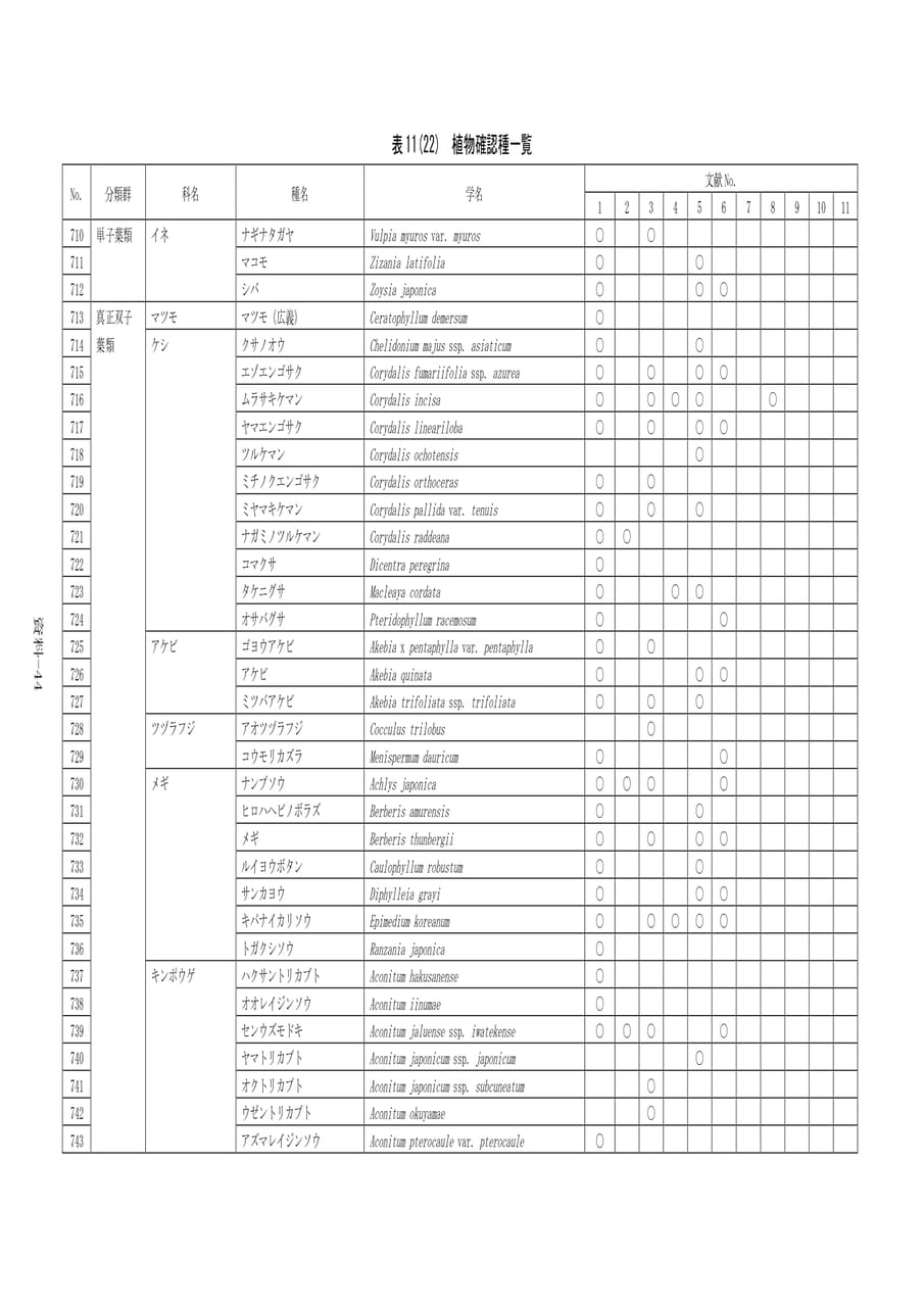 Page 351