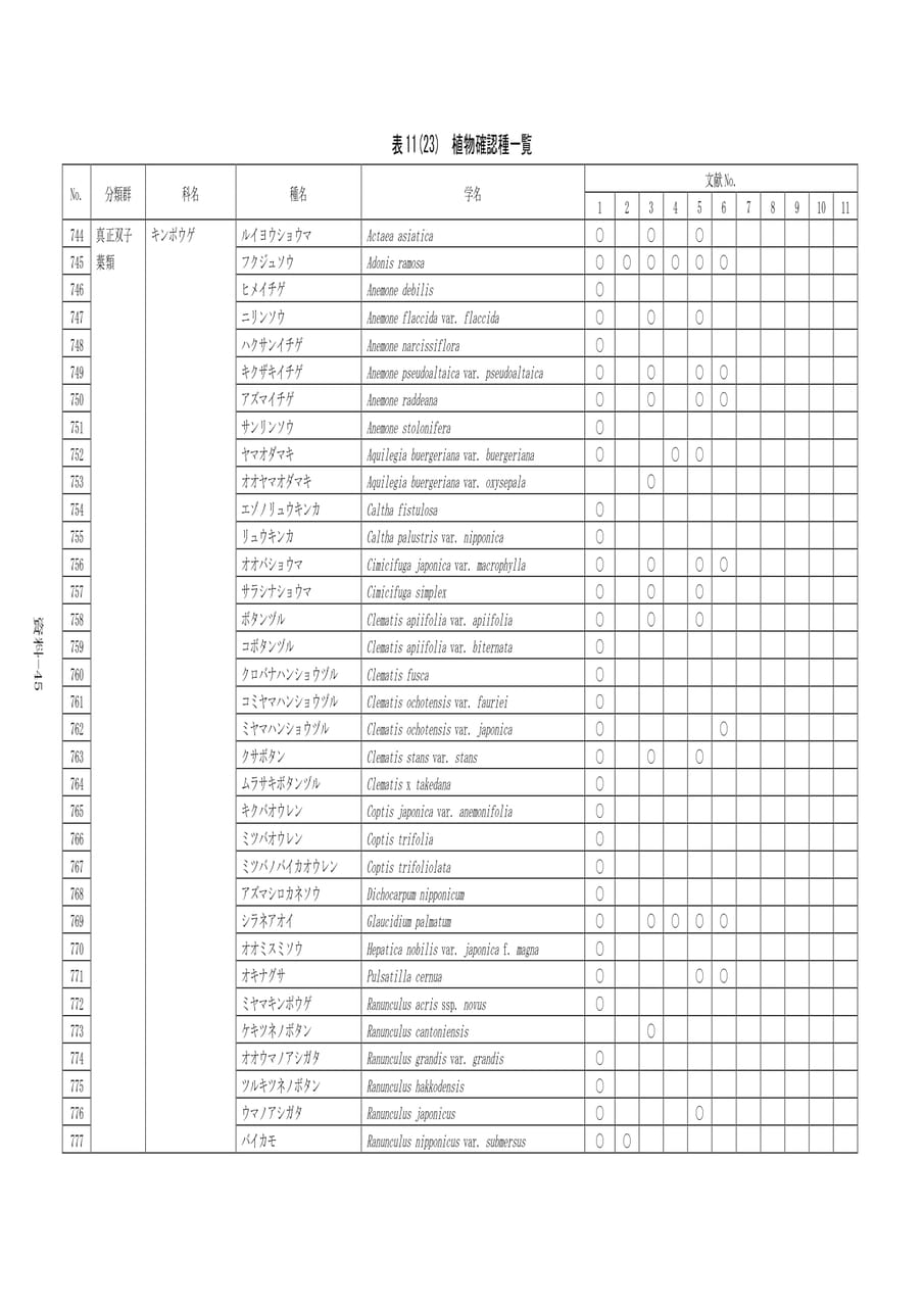 Page 352