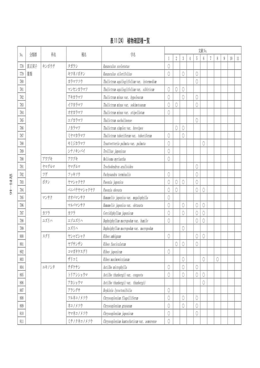 Page 353
