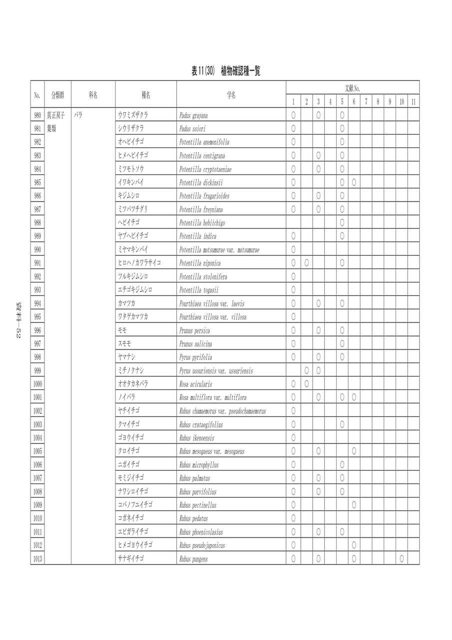 Page 359