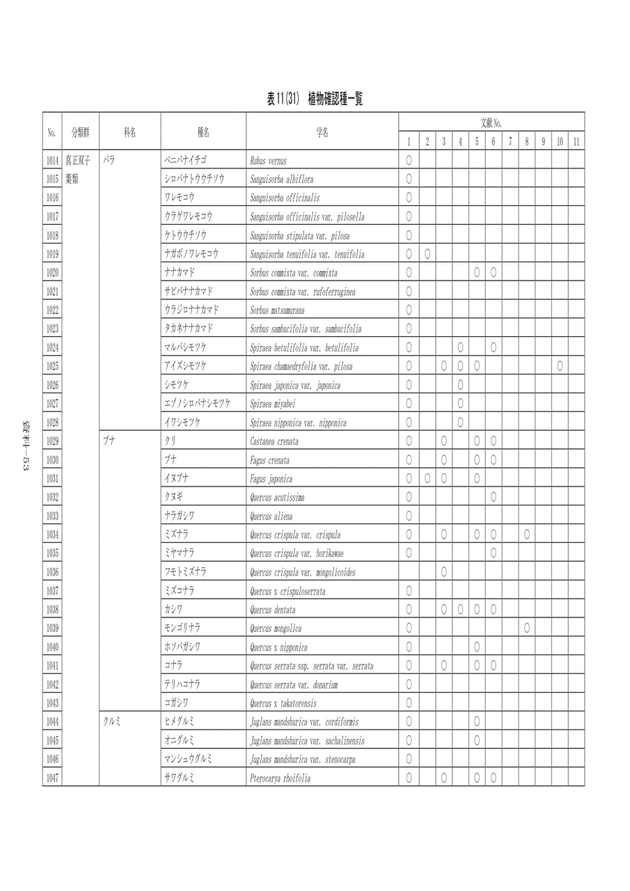 Page 360