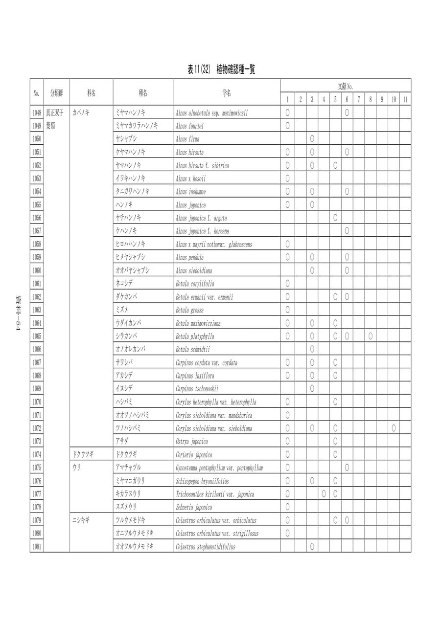 Page 361