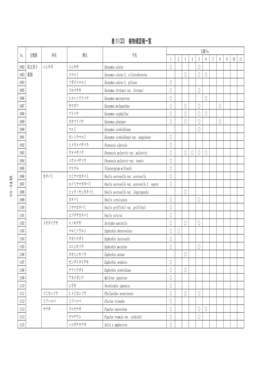 Page 362