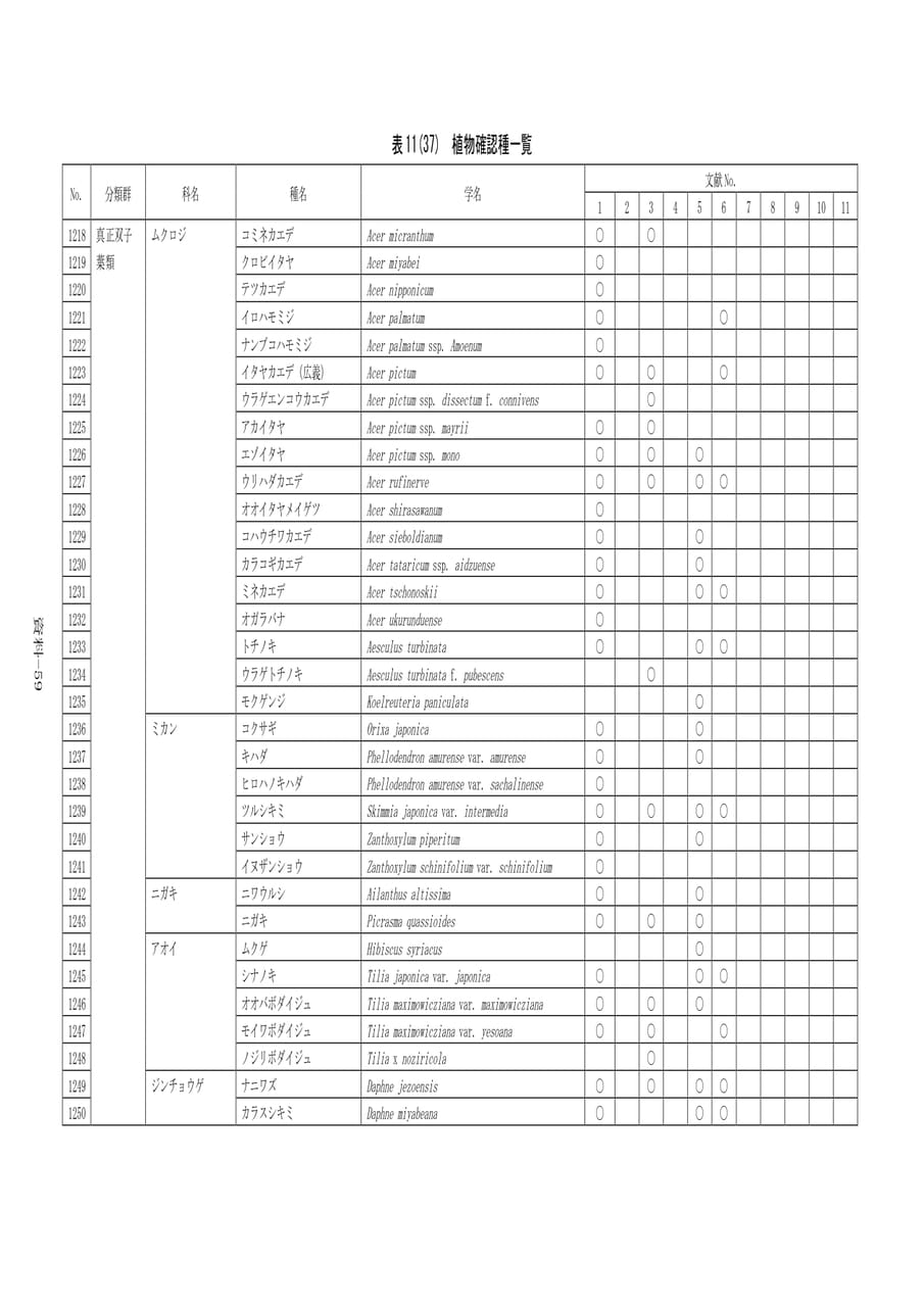 Page 366