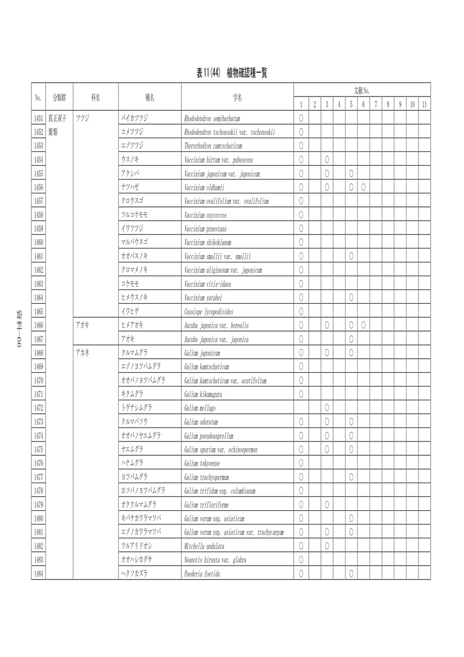 Page 373