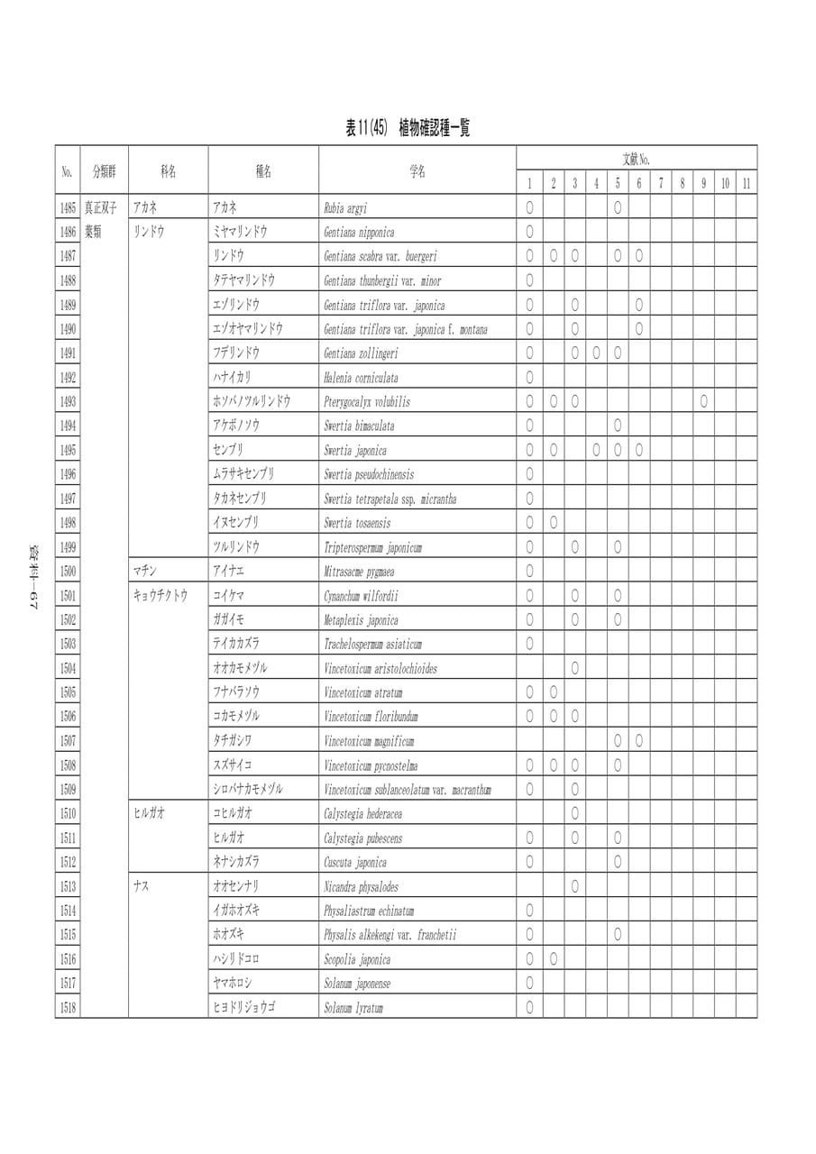 Page 374