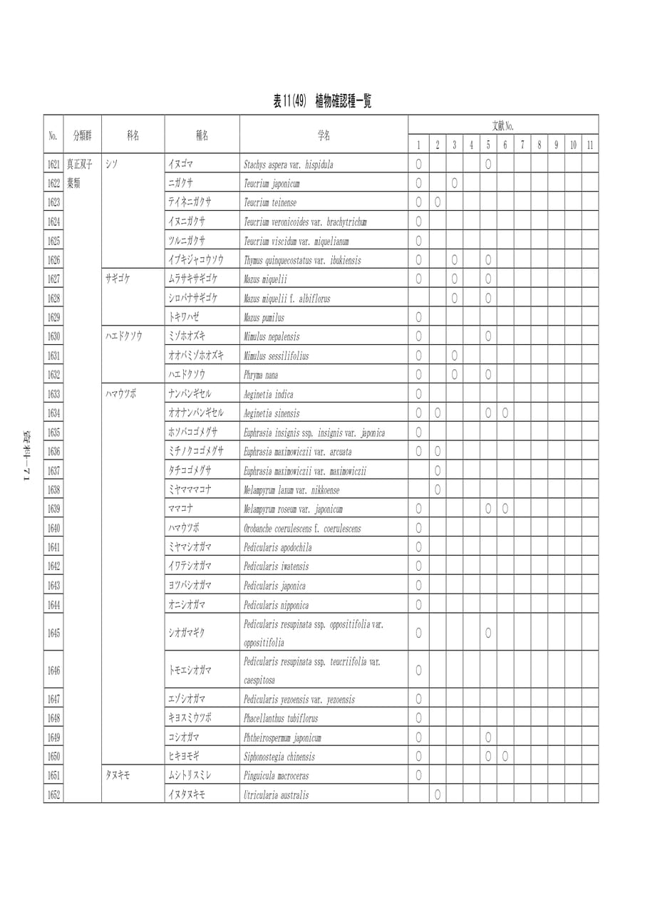 Page 378