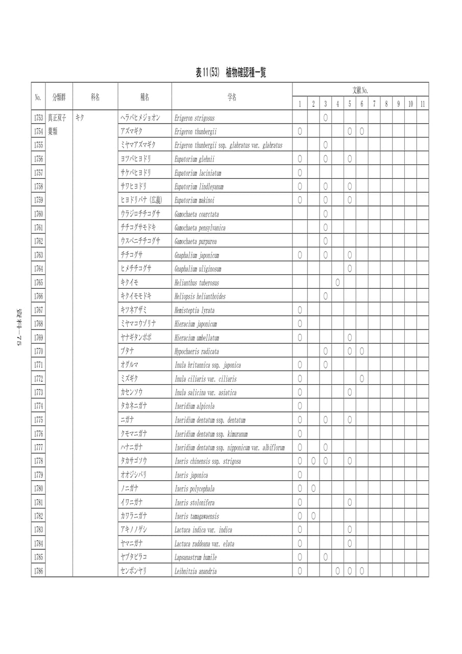 Page 382