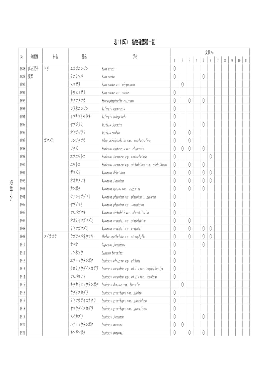 Page 386