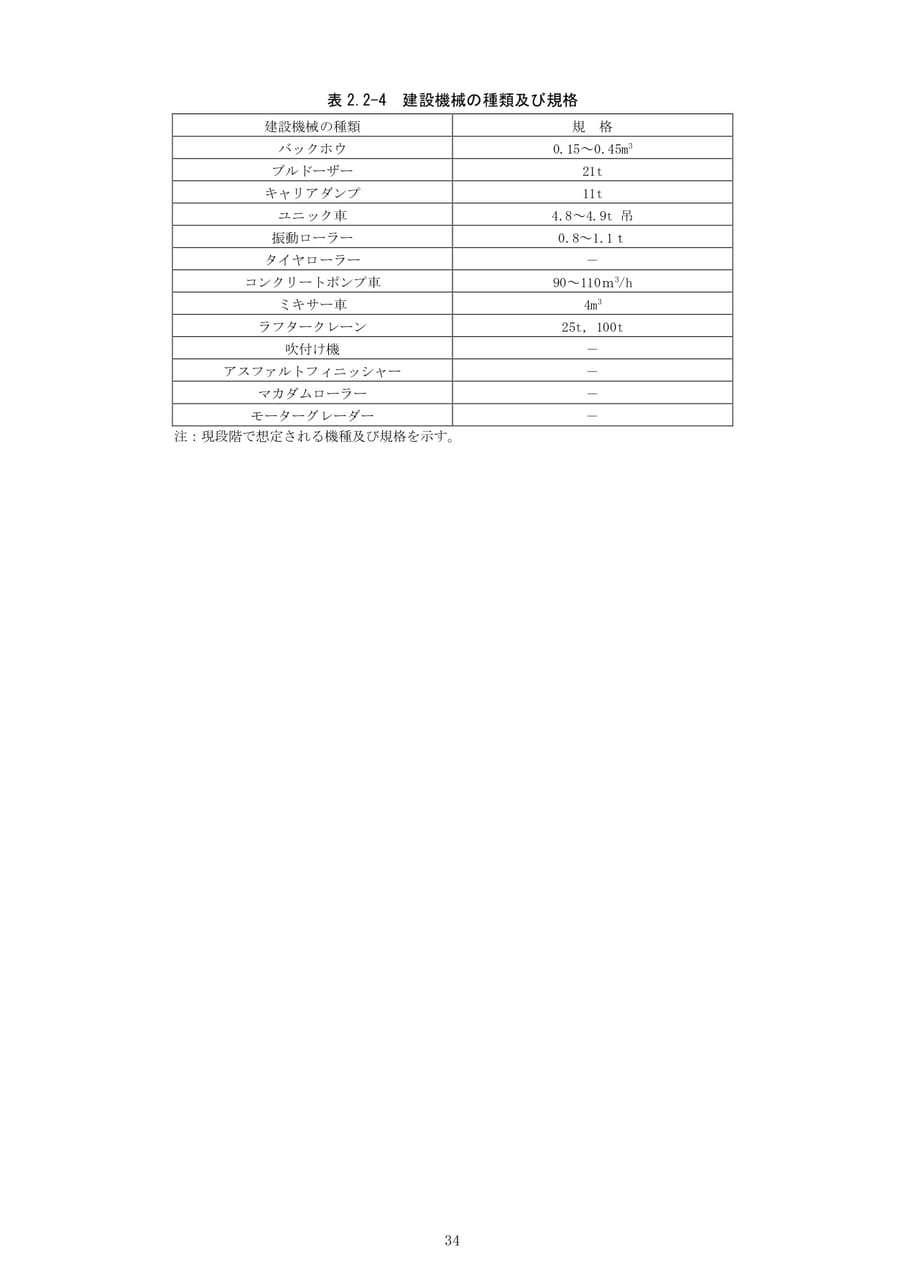 Page (追加)040