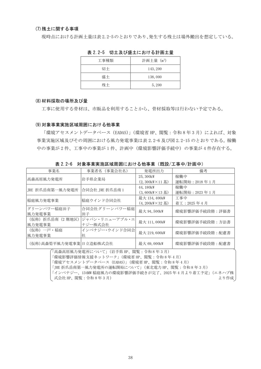 Page (追加)044