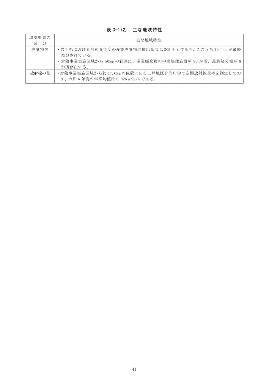 Page (追加)047