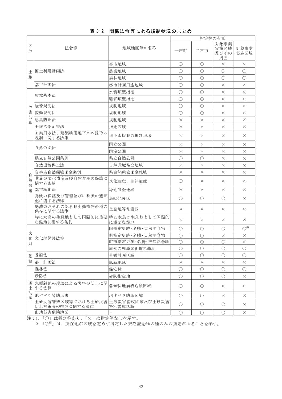 Page (追加)048