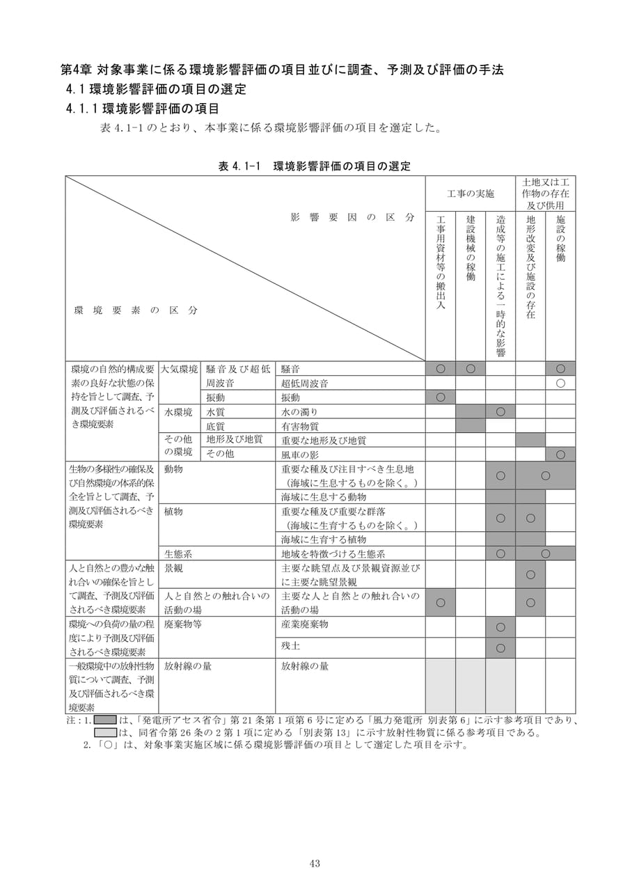 Page (追加)049
