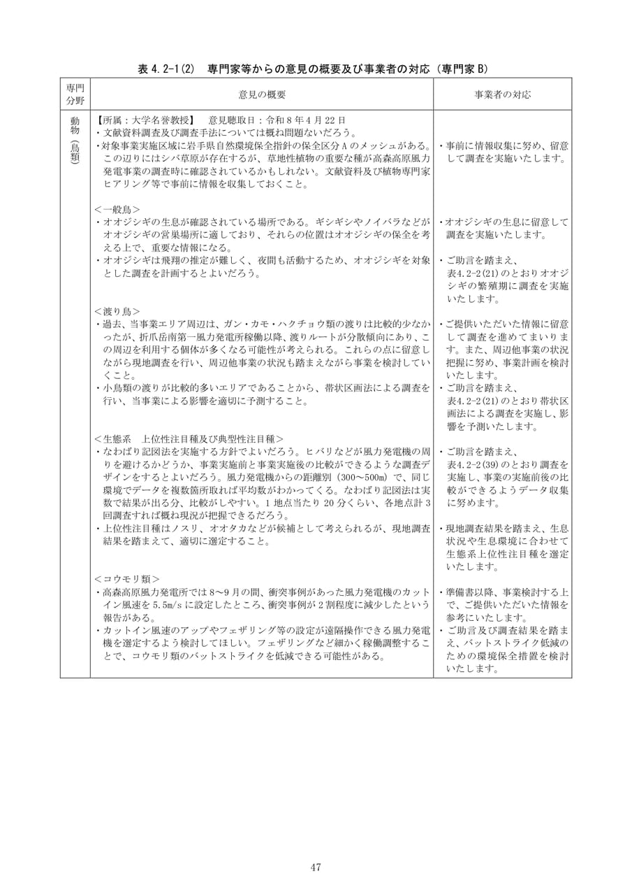 Page (追加)053