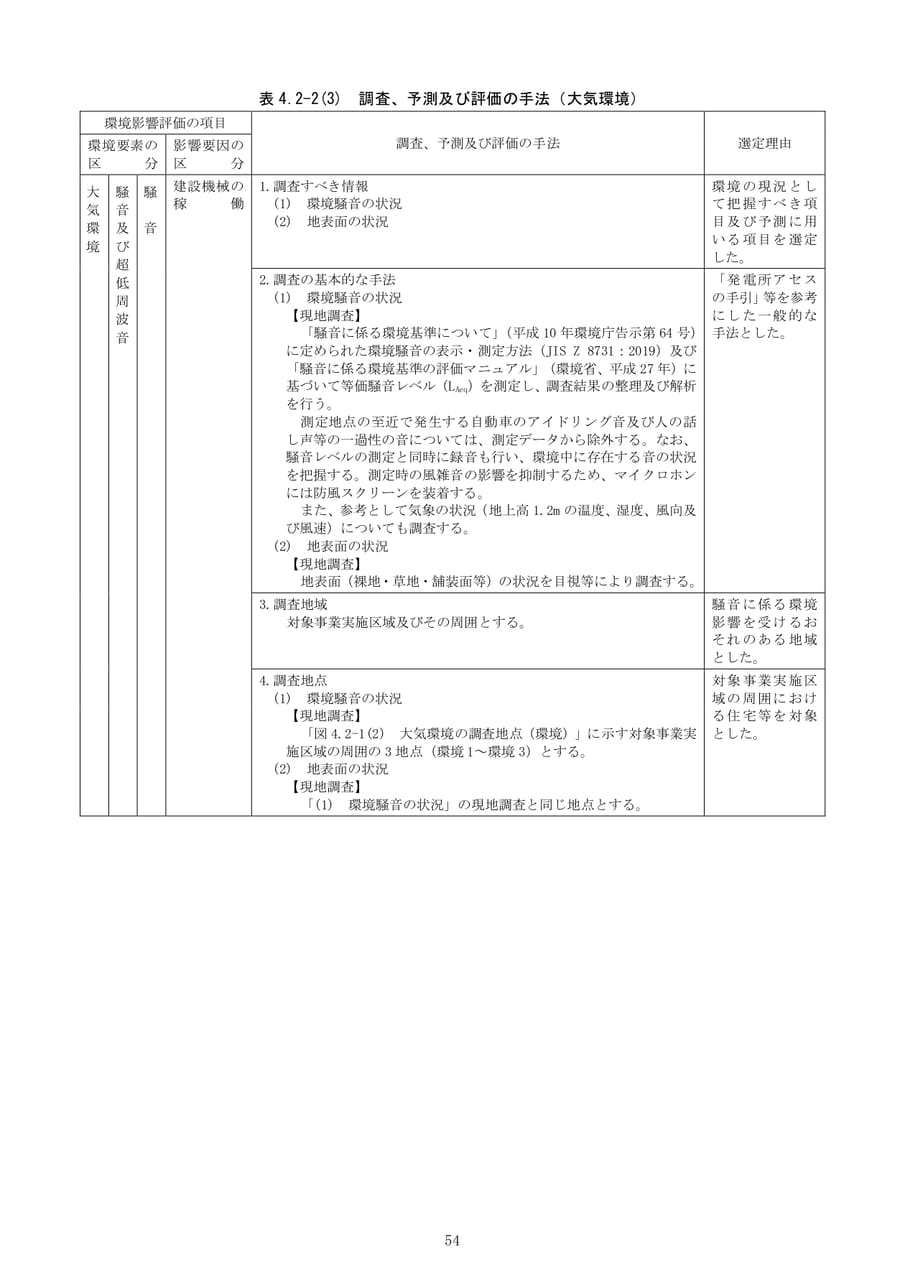 Page (追加)060