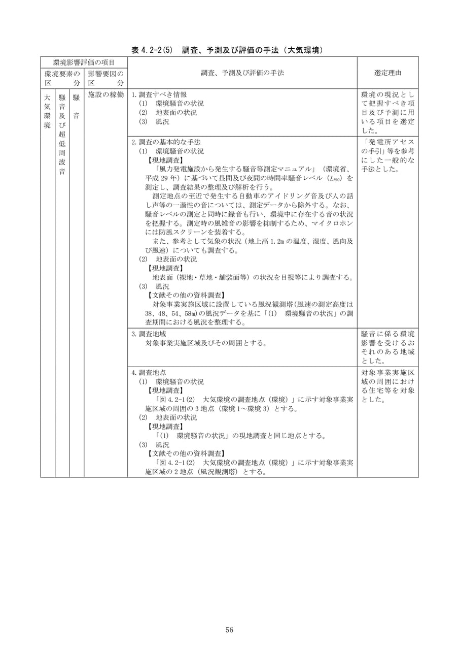 Page (追加)062