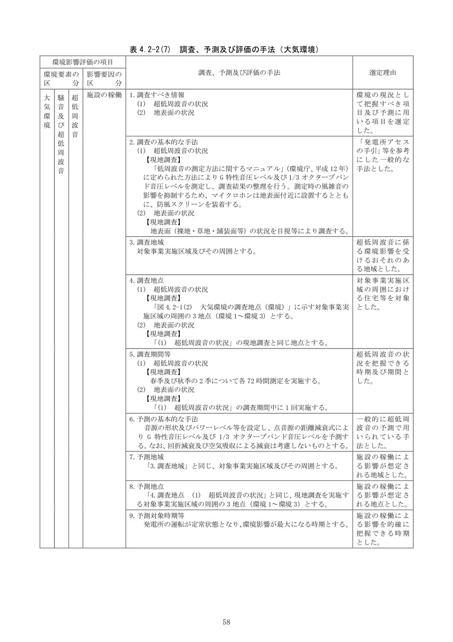 Page (追加)064