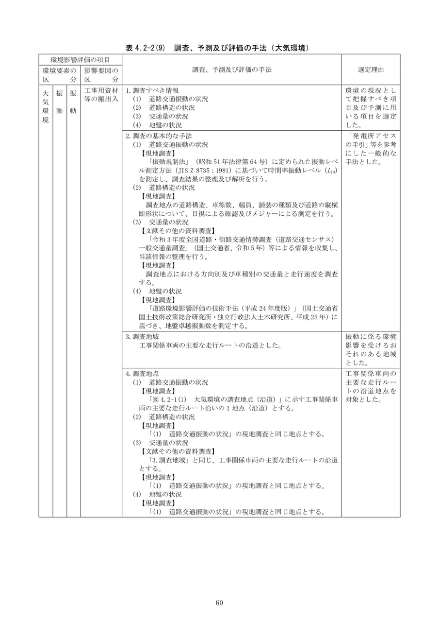Page (追加)066