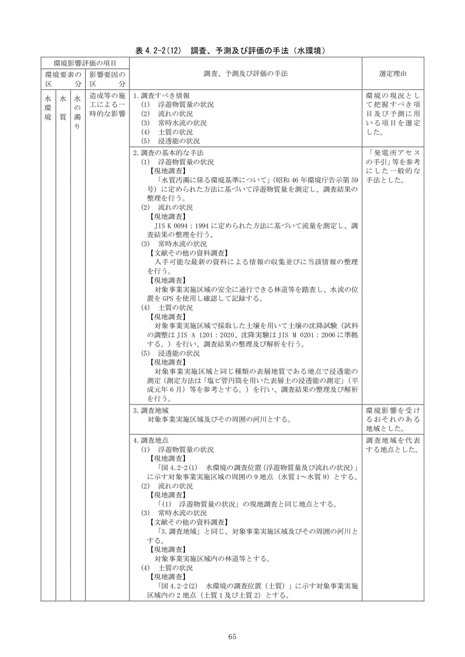 Page (追加)071