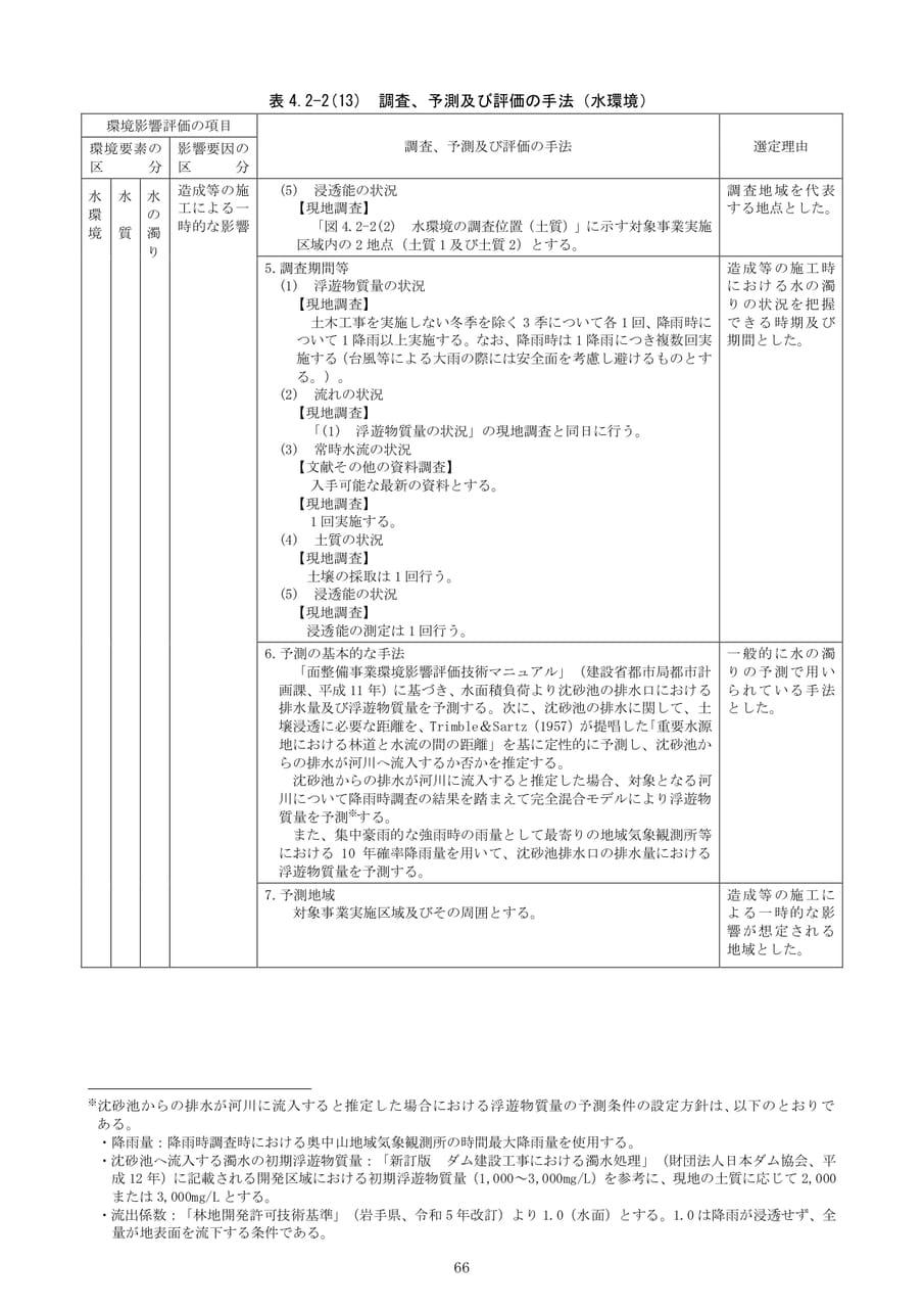 Page (追加)072
