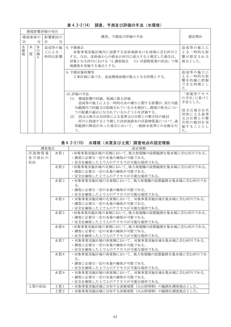 Page (追加)073