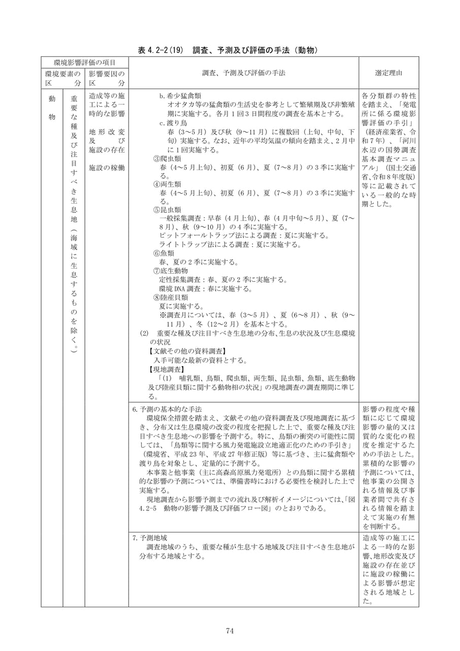Page (追加)080